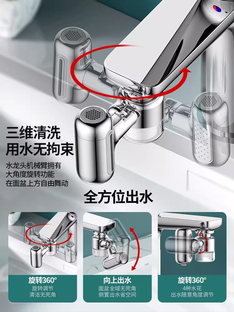 Novo Metal 1440 ° Filtro de ro - Home Bar Sink avaliação e preço