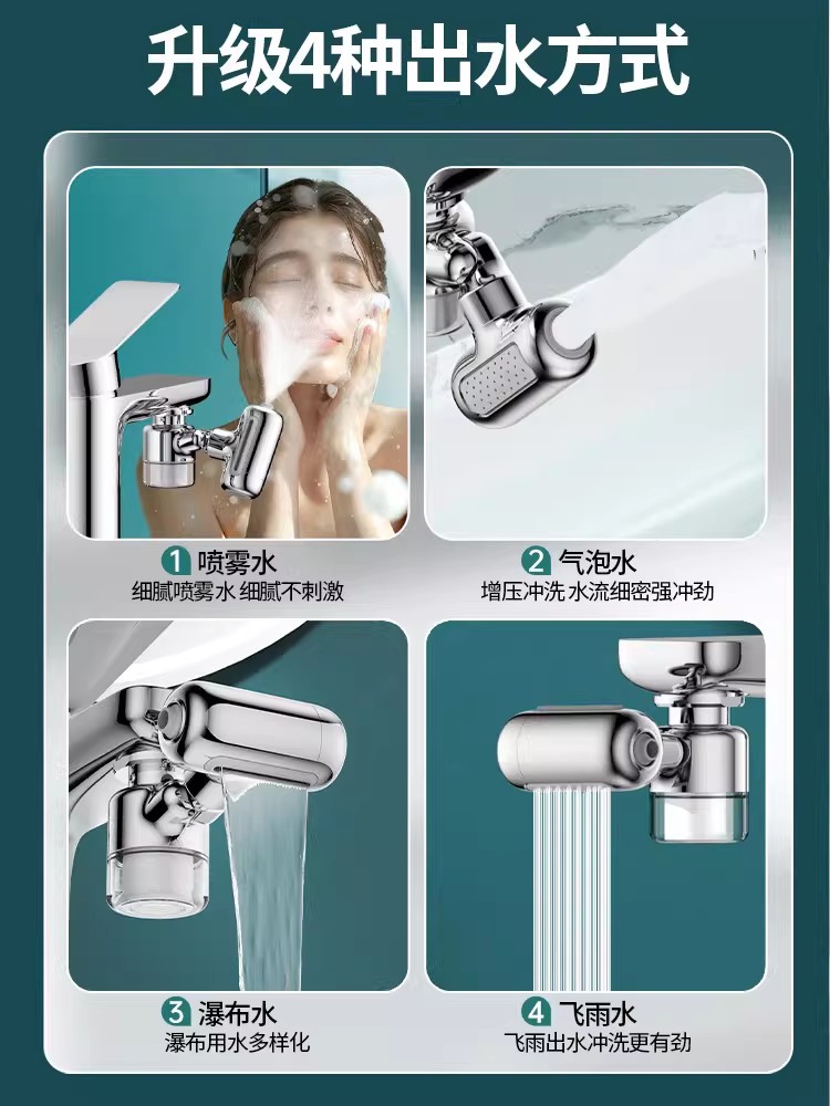 Novo Metal 1440 ° Filtro de ro - Home Bar Sink avaliação e preço