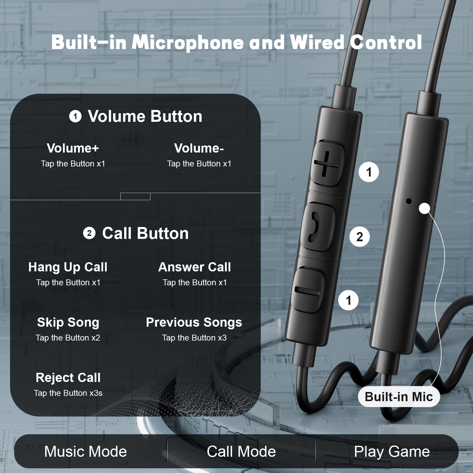 Tipo c com fio fones de ouvido - Home Bar Iphone avaliação e preço